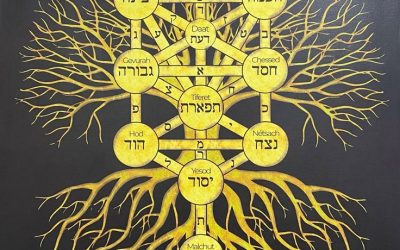 PART III: Western Alchemy’s Great Work through the prism of the Tarot’s Major Arcana