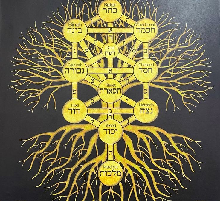 PART III: Western Alchemy’s Great Work through the prism of the Tarot’s Major Arcana